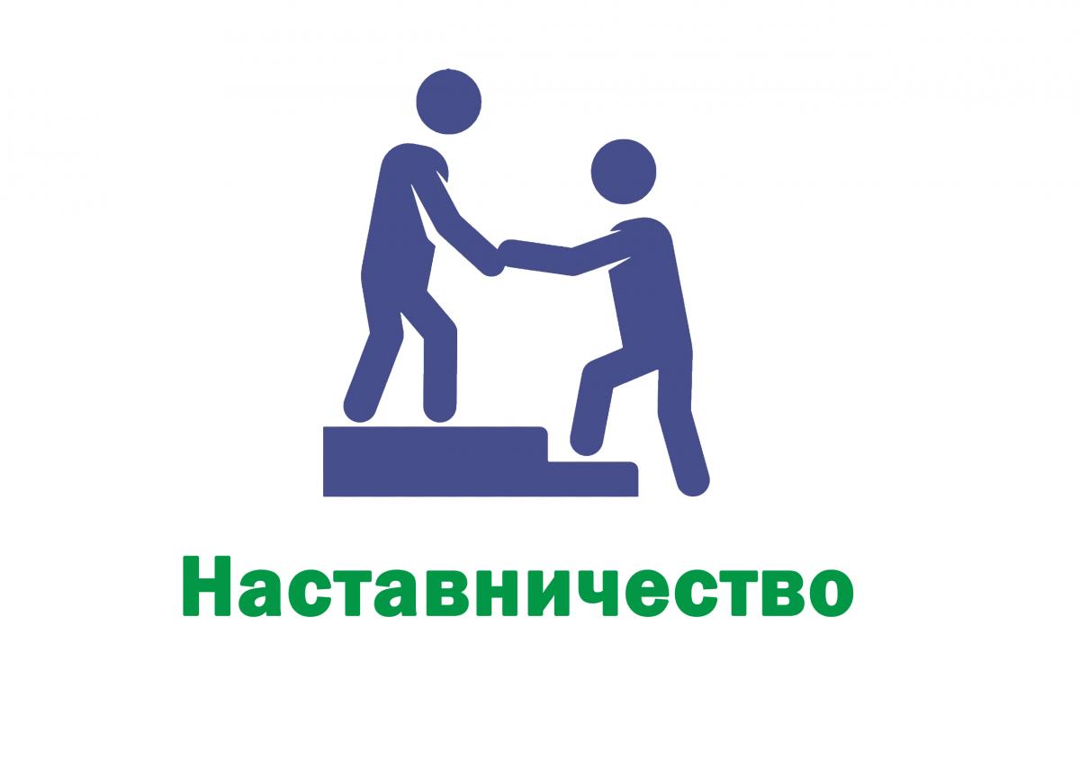Педагогический совет.